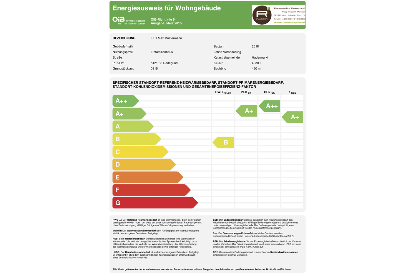 Energieausweis Musterexemplar